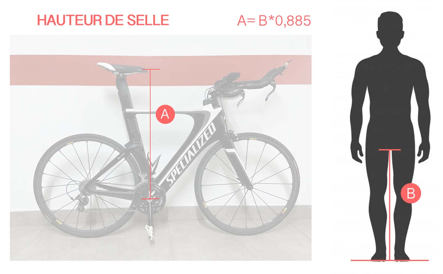 calculer la hauteur de la selle hauteur de la selle