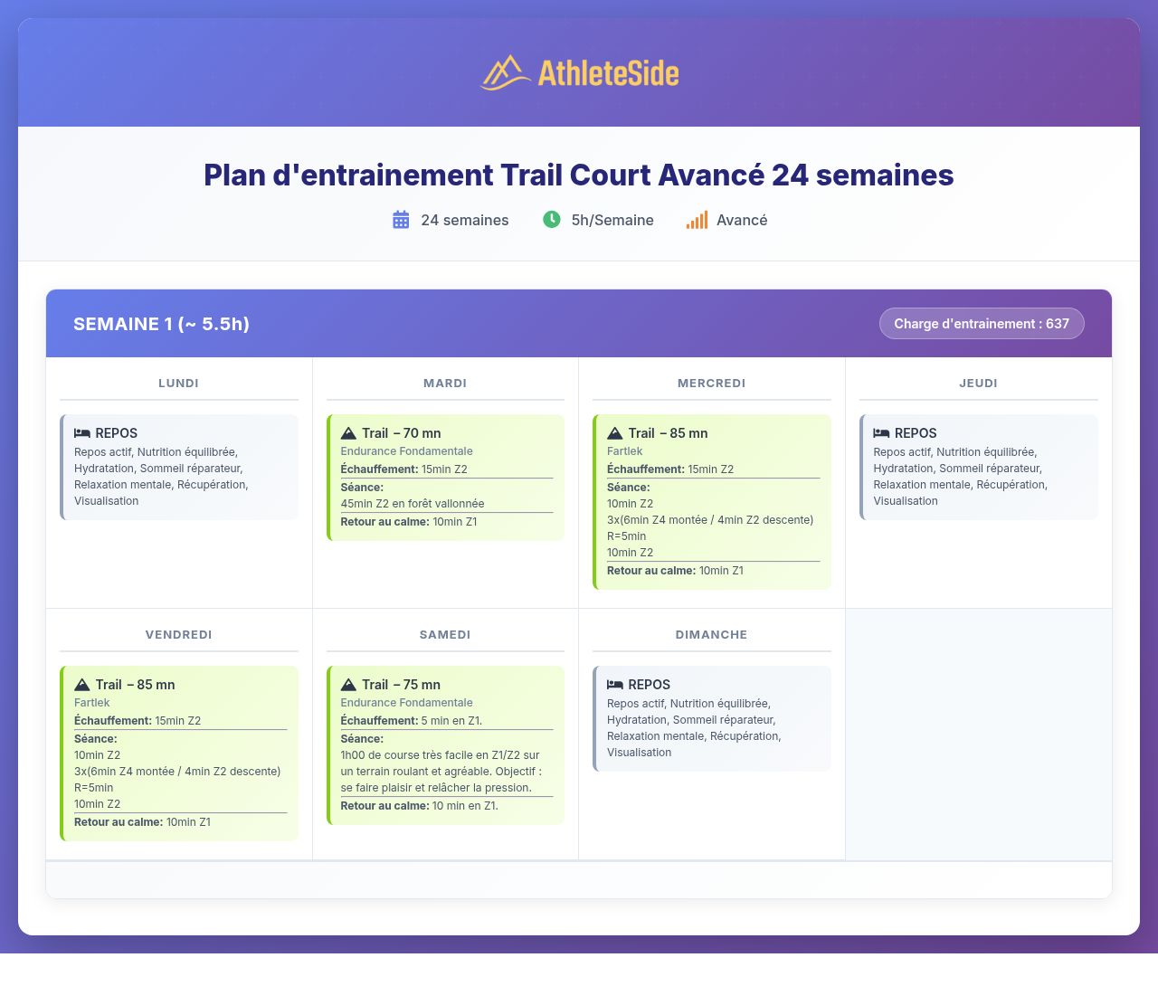 Plan d'entrainement Trail Court Avancé 24 semaines