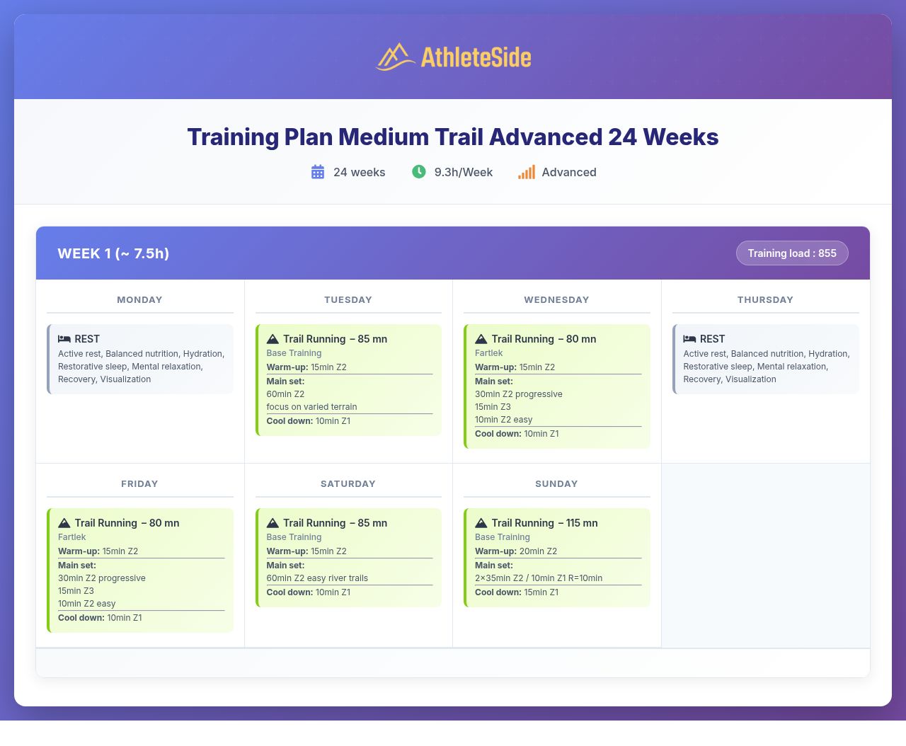 Training Module Trail Training plan Medium Trail Advanced 24 Weeks