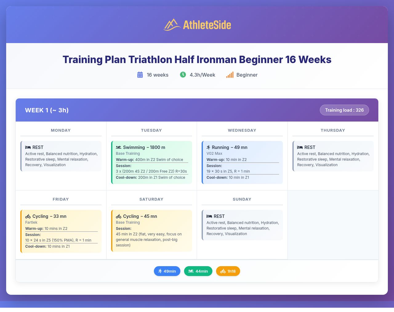 Training plan Triathlon Half Ironman Beginner 16 Weeks