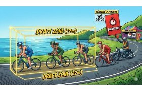 Popolni vodnik po kartonih v triatlonu: Pravila, kazni in strategije za izogibanje
